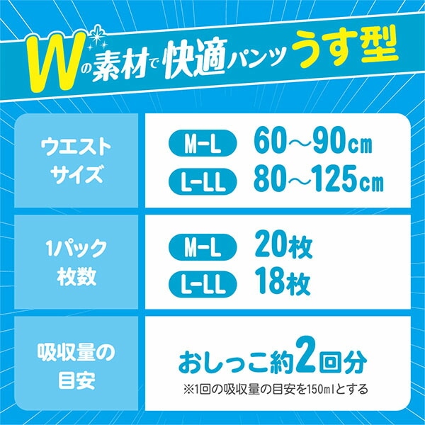 【10％オフクーポン対象】アクティ 大人用 紙おむつ Wの素材で快適パンツ うす型 2回分吸収 M-L：20枚×4(80枚) / L-LL：18枚×4(72枚) 89067/89069 日本製紙クレシア
