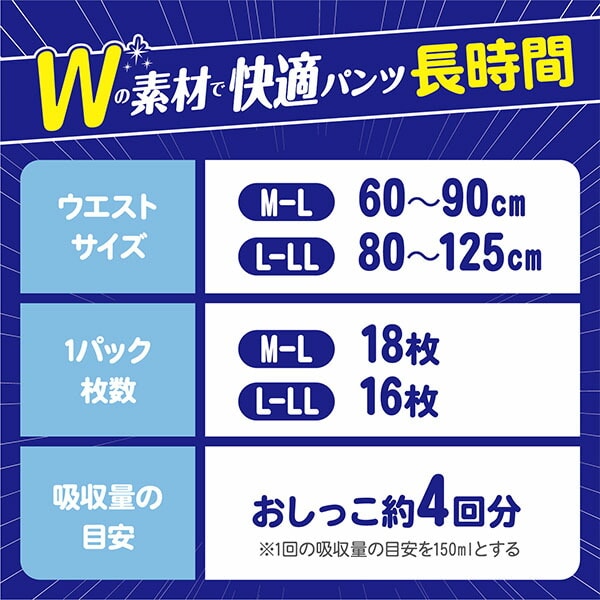 【10％オフクーポン対象】アクティ 大人用 紙おむつ Wの素材で快適パンツ 長時間 4回分吸収 M-L：18枚×4(72枚) / L-LL：16枚×4(64枚) 89071/89073 日本製紙クレシア