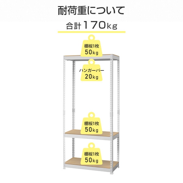 【10％オフクーポン対象】メタル&ウッドラック ハンガーラック 棚付き 幅81 奥行41 棚3段 MK-883H ドリームウェア