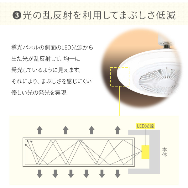 シーリングファンライト 小型 LED 人感センサー リモコン付き 工事不要 FFLC-60VE/60VR FFLC-S60VE/S60VR 山善 YAMAZEN
