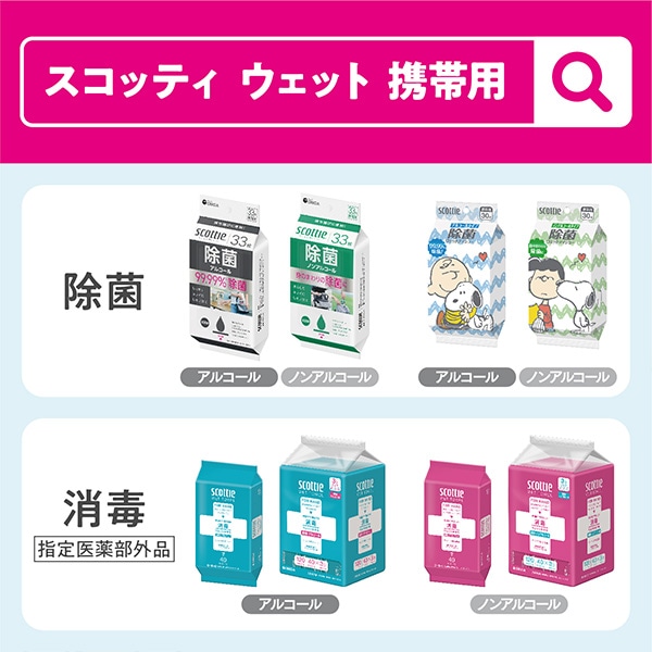 スコッティ ウェットティッシュ 除菌 アルコール 携帯用 33枚×24パック 【ケース販売】 日本製紙クレシア