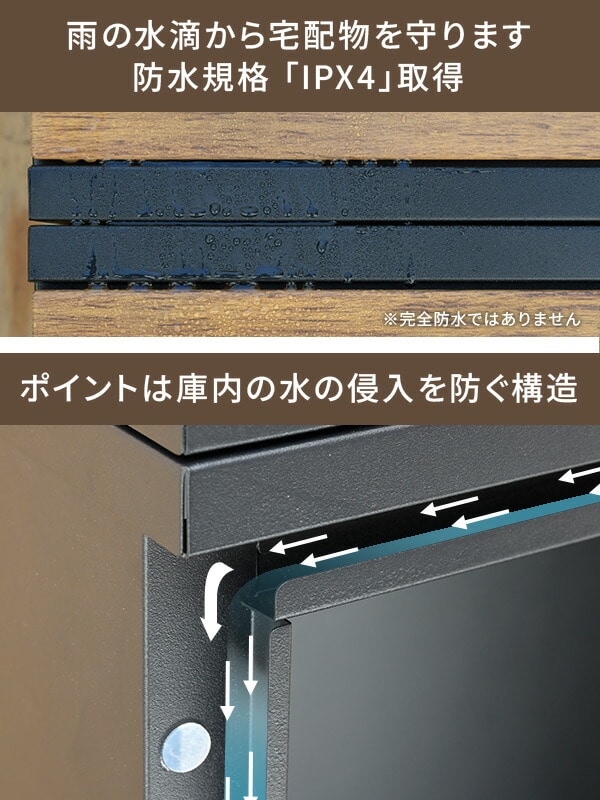宅配ボックス 2段 防水 大容量 屋外 EPB-2 山善 YAMAZEN