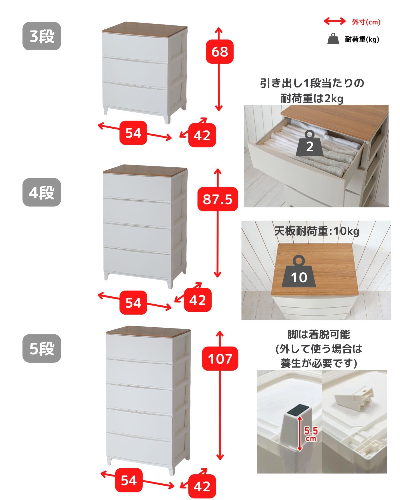 木製 天板付き ルームス チェスト ワイド 衣装ケース 幅54 奥行42 高さ68/87.5/107cm 日本製 サンカ SANKA