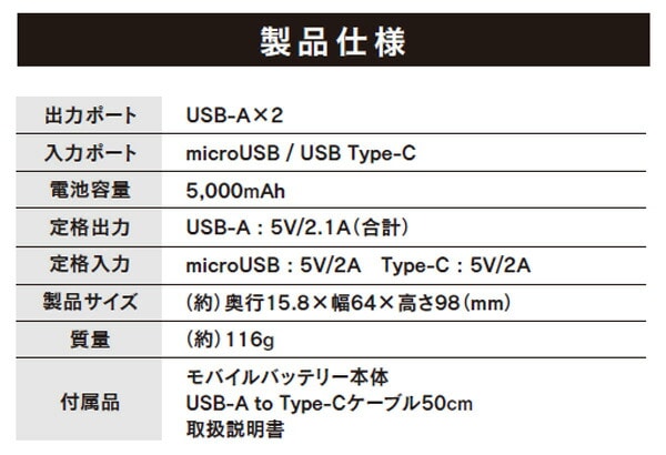 モバイルバッテリー 5000mAh (ダイレクトクール/カゼフィット対応) 5V/2.1A FT-MB001BK2 ファーストテクニカル