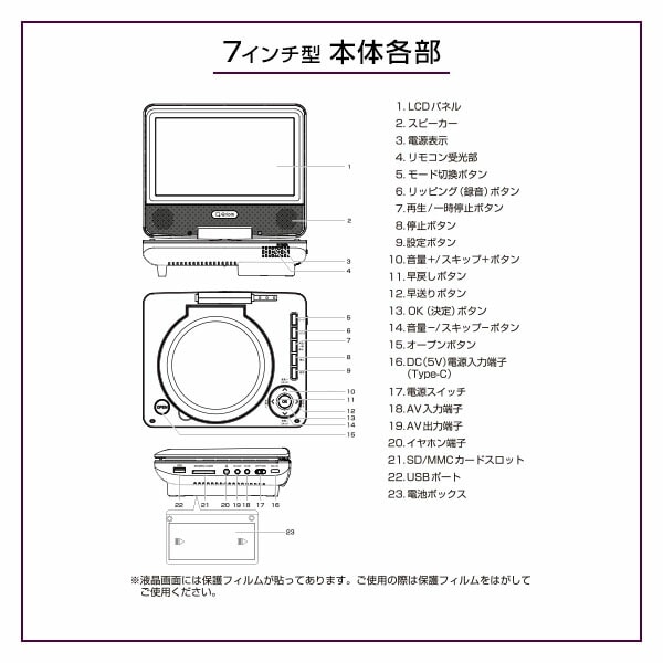 【10％オフクーポン対象】ポータブルDVDプレーヤー 7インチ/9インチ 車載用ケース付き CPD-NC70(B) / CPD-NC90(B) 山善 YAMAZEN キュリオム Qriom
