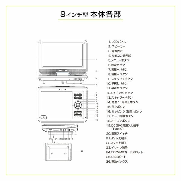【10％オフクーポン対象】ポータブルDVDプレーヤー 7インチ/9インチ 車載用ケース付き CPD-NC70(B) / CPD-NC90(B) 山善 YAMAZEN キュリオム Qriom