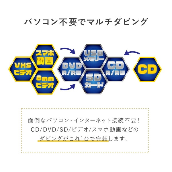 メディアレコーダー スマ録 パソコン不要 録右エ門2 DMR-0820 とうしょう