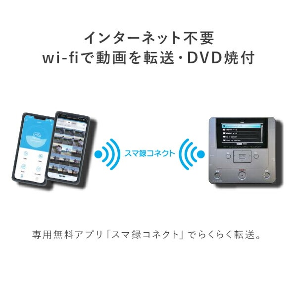 メディアレコーダー スマ録 パソコン不要 録右エ門2 DMR-0820 とうしょう