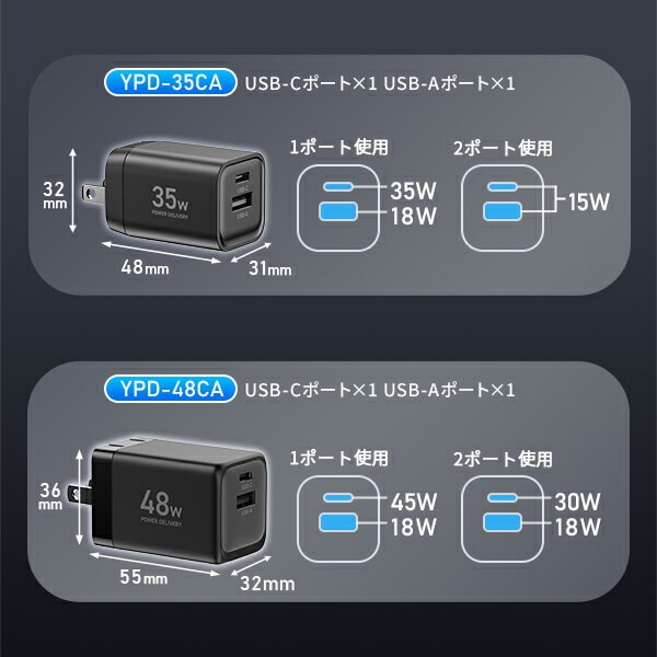PD対応 アダプター ケーブル セット 充電器 20W/35W/48W/65W 急速充電 PSE認証 山善 YAMAZEN