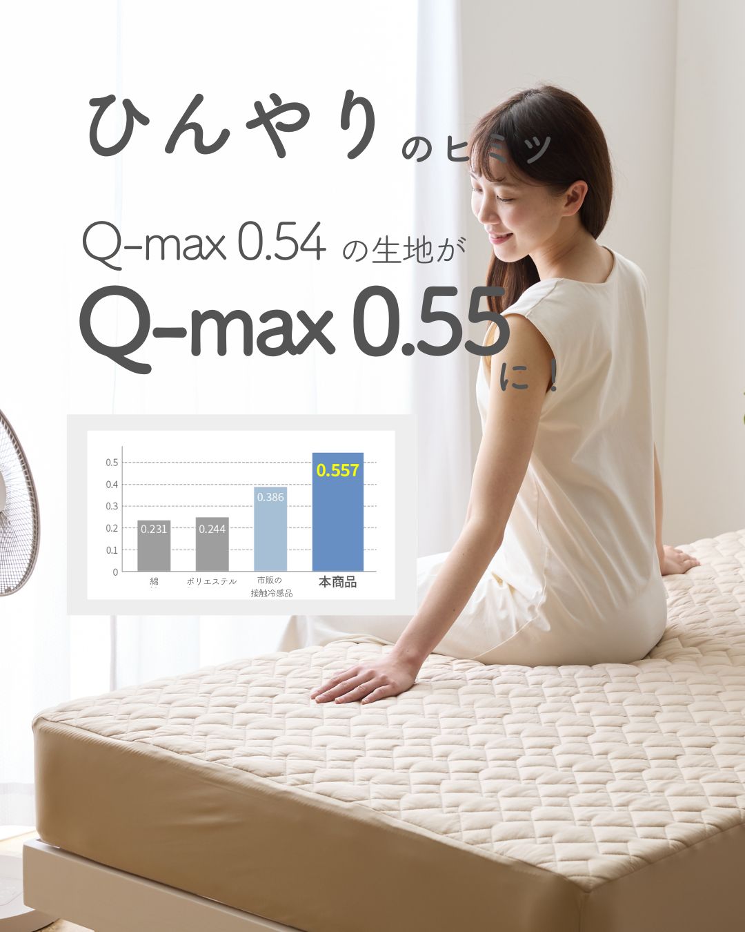 ボックスシーツ 敷きパッド 一体型 冷感 ひんやり 接触冷感 Q-MAX0.55 シングル/セミダブル/ダブル/クィーン/ワイドキング シーツ ひんやりマット 冷却マット 強力  抗菌 防臭 洗える 