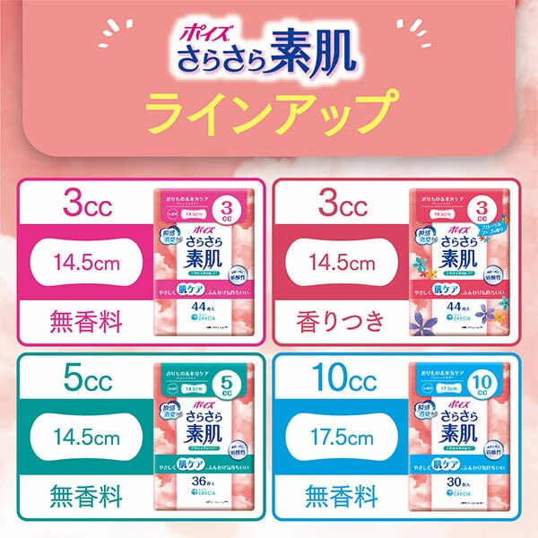 ポイズ さらさら素肌パンティライナー 無香料 (吸収量目安3cc) 44枚×18(792枚) 日本製紙クレシア