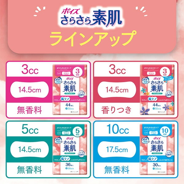ポイズ さらさら素肌 パンティライナー おりもの＆水分ケア 5cc 無香料 36枚×18(648枚) ケース販売 日本製紙クレシア