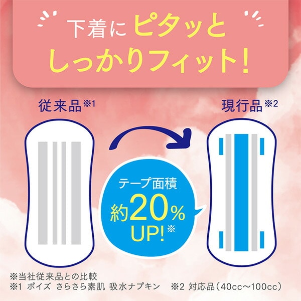 ポイズ さらさら吸水ナプキン 安心の少量用(吸収量目安40cc) 22枚×12(264枚) 日本製紙クレシア
