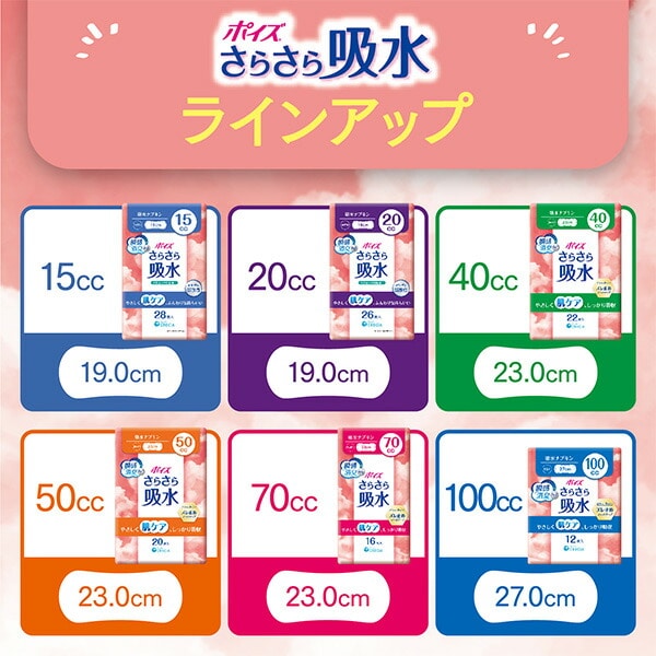 ポイズ さらさら吸水ナプキン 安心の少量用(吸収量目安40cc) 22枚×12(264枚) 日本製紙クレシア