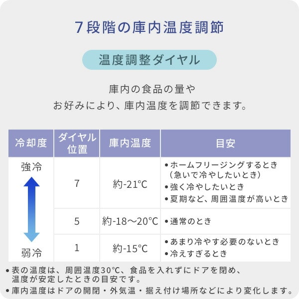 【10％オフクーポン対象】冷凍庫 ファン式 小型 スリム 自動霜取り 70L YF-SFU70 山善 YAMAZEN