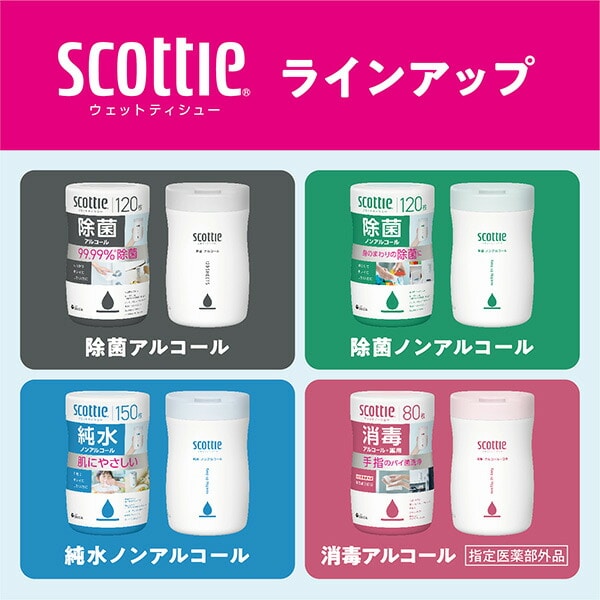 【10％オフクーポン対象】スコッティ ウェットティッシュ 除菌 ノンアルコール 本体 120枚×14個 (ケース販売) 日本製紙クレシア