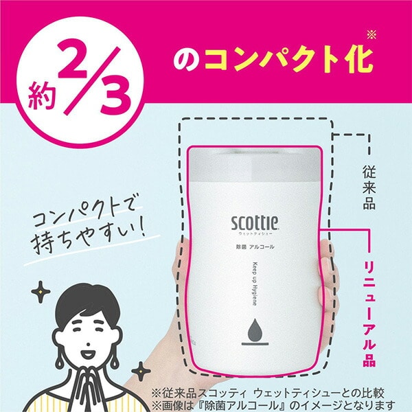 詰替用 純水 スコッティ ウェットティッシュ 130枚×21パック (ケース販売) ノンアルコール 76135 日本製紙クレシア
