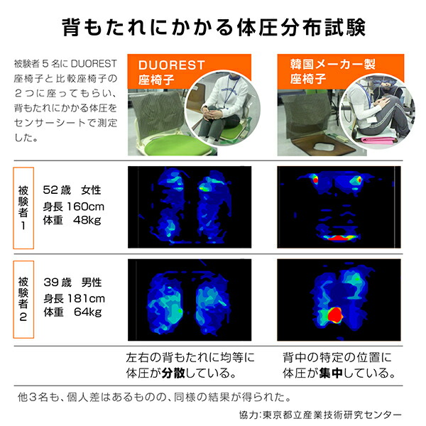 座椅子 フロアチェア 折り畳み式 持ち手付き DR-922 幅47.5 奥行55 高さ42cm デュオレスト DUOREST