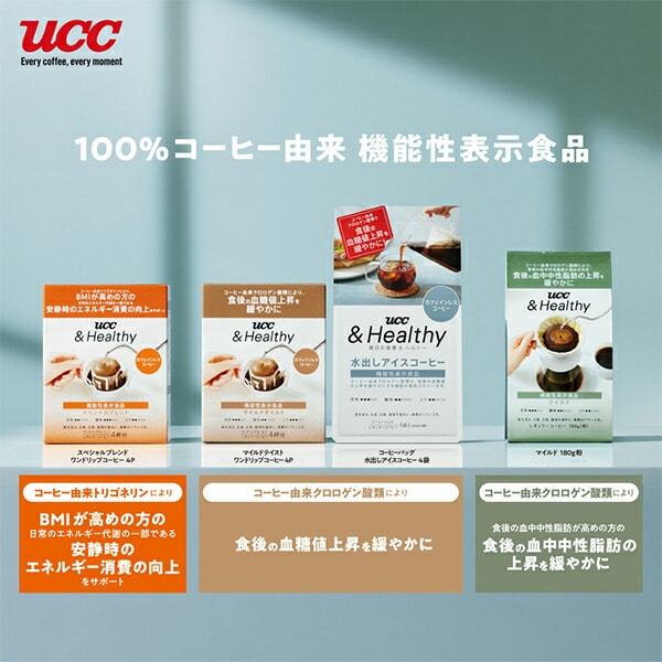 UCC ＆Healthy コーヒーバッグ 水出しアイスコーヒー 4袋×12パック(48袋) 機能性表示食品(届出番号：H524) 351840 UCC 上島珈琲