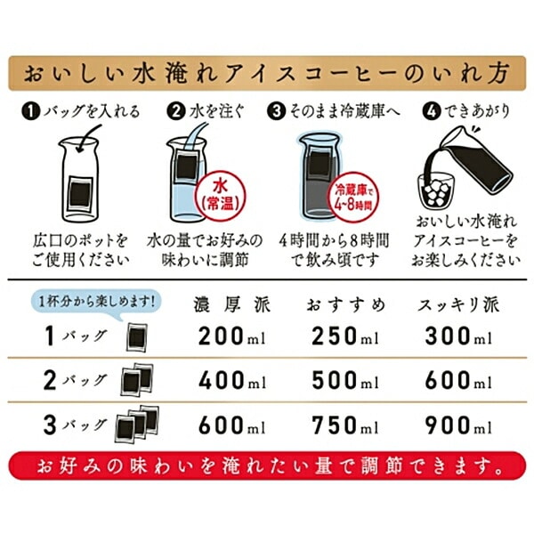 UCC 職人の珈琲 コーヒーバッグ 水淹れアイスコーヒー 12袋×12パック(144袋) 351866 UCC 上島珈琲