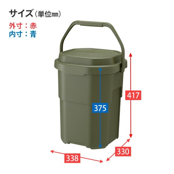 バケットカーゴ トランクカーゴ 22L 座れる 収納ボックス 収納バケツ GHON258/GHON259/GHON260 リス RISU