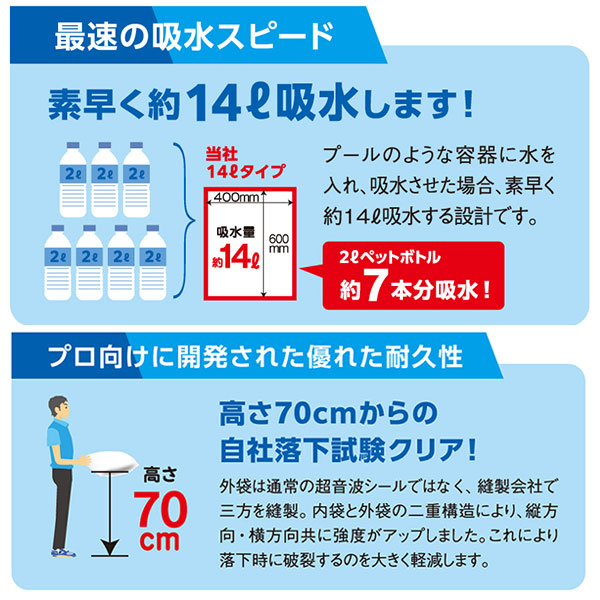 防災人 水たまり吸水シート BLOCK15 吸水量約14L 日本製 10枚入り×5袋(50枚) BMS-003 第一衛材