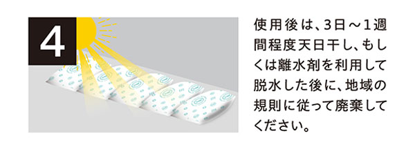 防災人 水たまり吸水シート BLOCK15 吸水量約14L 日本製 10枚入り×5袋(50枚) BMS-003 第一衛材