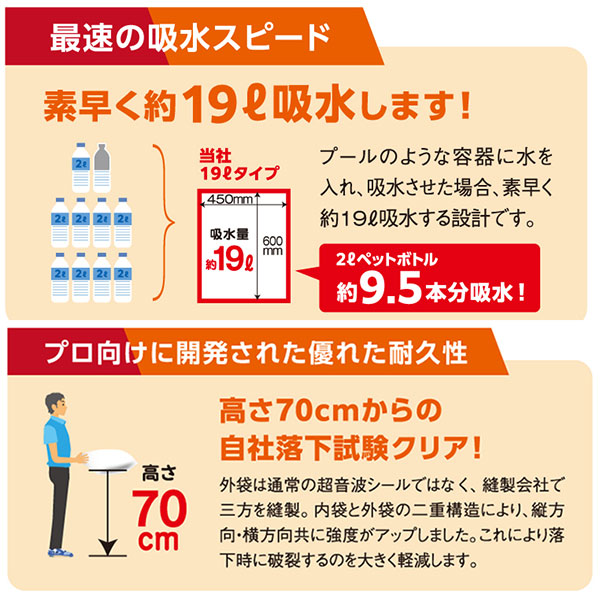 防災人 水たまり吸水シート BLOCK20 吸水量約19L 日本製 10枚入り×5袋(50枚) BMS-004 第一衛材