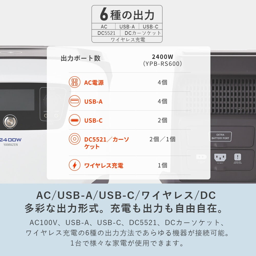 暑さ対策 休憩テントセット (スポットクーラー/テント/ポータブル電源) クールダウン 山善 YAMAZEN エレイン ELEIN