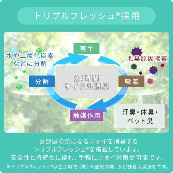 電気敷きパッド 洗える シングル/セミダブル (200×100cm 200×120cm) YWP-205F/YWP-SD205F 山善 YAMAZEN