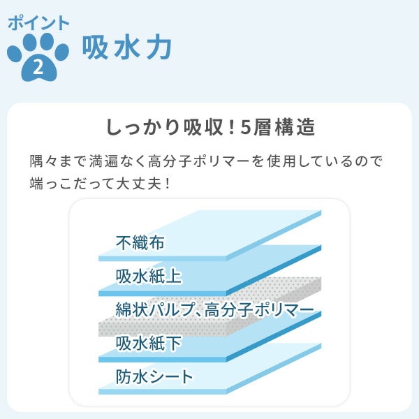 ペットシーツ 薄型 使い捨て 消臭 レギュラー800枚/ワイド400枚/スーパーワイド200枚/ウルトラワイド100枚 山善 YAMAZEN