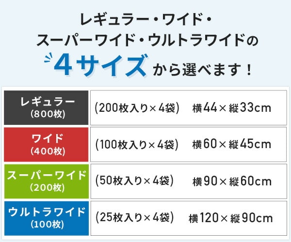 ペットシーツ 薄型 使い捨て 消臭 レギュラー800枚/ワイド400枚/スーパーワイド200枚/ウルトラワイド100枚 山善 YAMAZEN