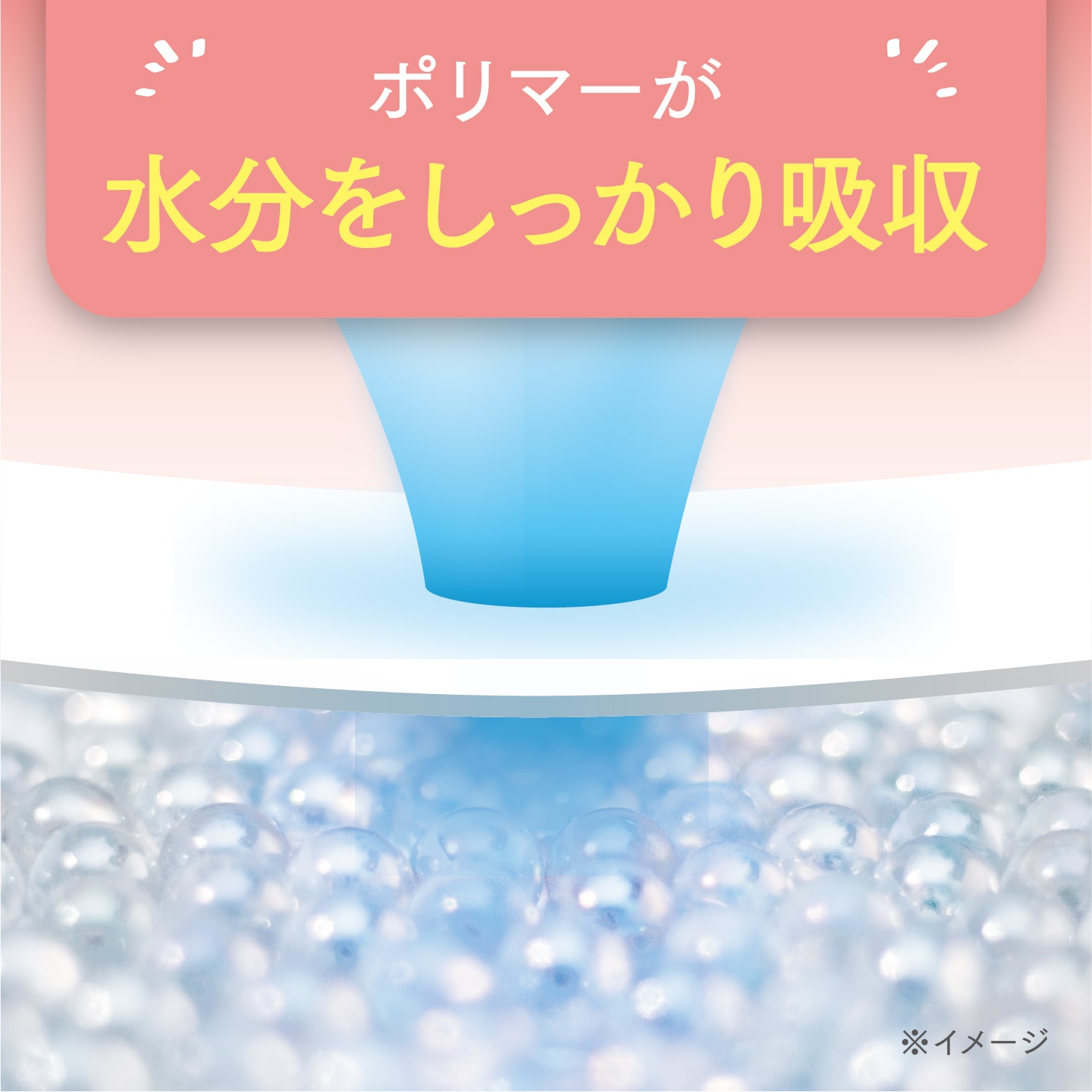 ポイズ さらさら吸水 吸水ナプキン 20cc 無香料 26枚×12(312枚)(無地ダンボール仕様) 日本製紙クレシア