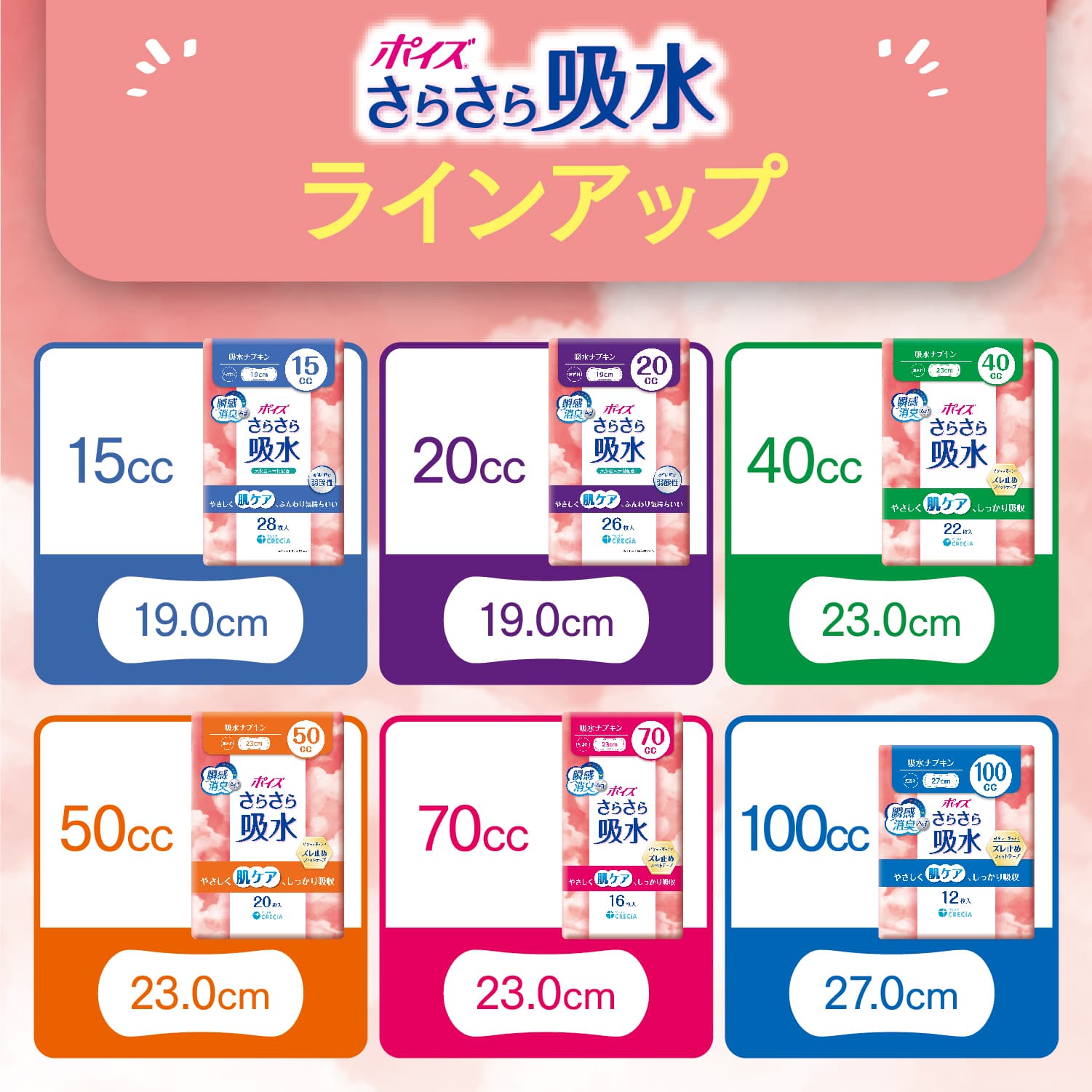 ポイズ さらさら吸水 吸水ナプキン 20cc 無香料 26枚×12(312枚)(無地ダンボール仕様) 日本製紙クレシア