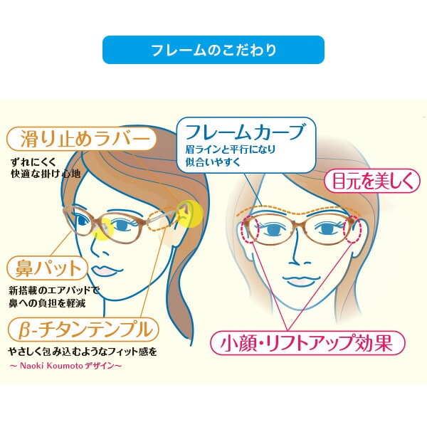 サングラス 偏光グラス アイブレラ EB-21-J/EB-37 男女兼用 サプラス SUPLUS