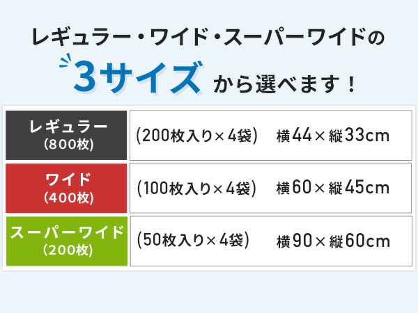 【10％オフクーポン対象】薄型ペットシーツ 日本製高分子 1回使い捨て 消臭 (レギュラー 800枚)/(ワイド 400枚)/(スーパーワイド 200枚) 山善 YAMAZEN