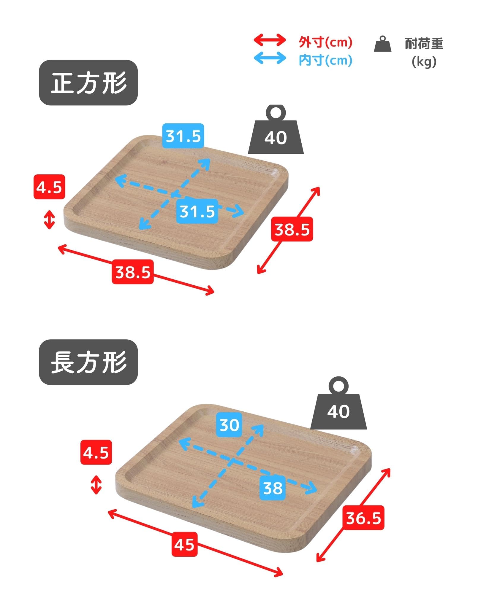 平台車 マルチキャリー 隠しキャスター付き 正方形/長方形 SPC-3838/SPC-4536 山善 YAMAZEN