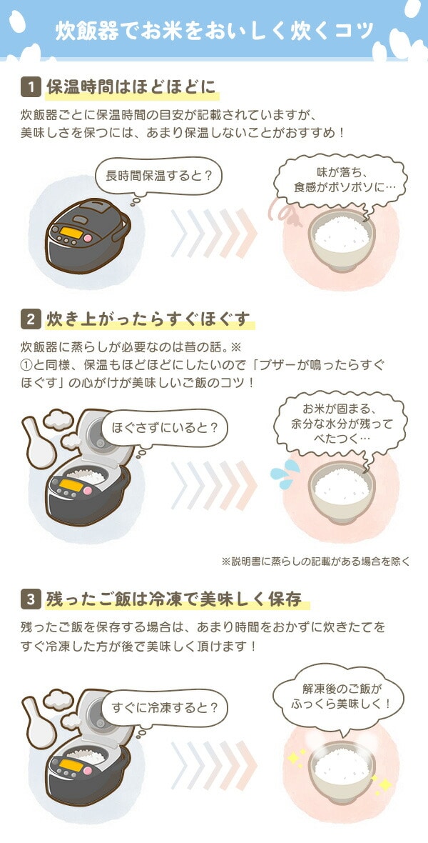 炊飯器 マイコン式 1.5合炊き ミニライスクッカー 保温機能 タイマー予約 おかゆモード YJG-M150 山善 YAMAZEN