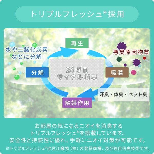 電気毛布 すっぽり電気敷毛布 ロングタイプ YMS-WSP62 山善 YAMAZEN