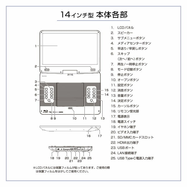 ポータブルブルーレイプレーヤー 10.1インチ 14インチ Type C リモコン 3電源対応 TMB-101C/TMB-140C 山善 YAMAZEN キュリオム Qriom