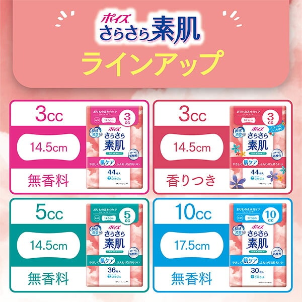 ポイズ さらさら素肌 パンティライナー おりもの＆水分ケア 10cc 無香料 30枚×18(540枚) 日本製紙クレシア