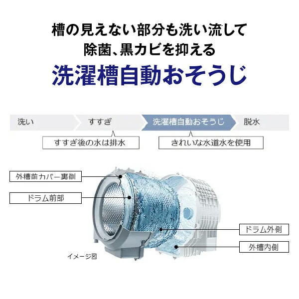 【代引不可】ドラム式 洗濯乾燥機 (洗濯11kg 乾燥6kg) 左開き 風アイロン センサー洗い BD-SG110JL 日立 HITACHI
