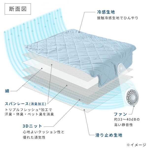 【10％オフクーポン対象】ファン付き敷きパッド 送風マット 115×90cm シングル ハーフサイズ 洗える YSCM-90 山善 YAMAZEN
