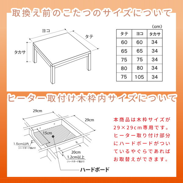 こたつ ヒーター こたつ用ヒーターユニット 石英管ヒーター 300W 取換用 NYH-300S 山善 YAMAZEN