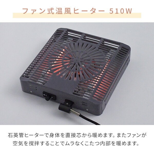 こたつ ヒーター こたつ用ヒーターユニット 石英管 ファン式温風ヒーター 510W 取換用 NYH-F510S 山善 YAMAZEN