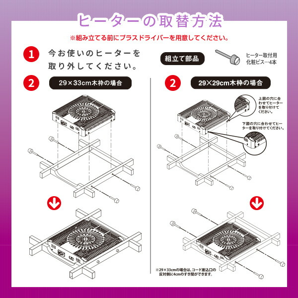 こたつ ヒーター こたつ用ヒーターユニット 石英管 ファン式温風ヒーター 510W 取換用 NYH-F510S 山善 YAMAZEN