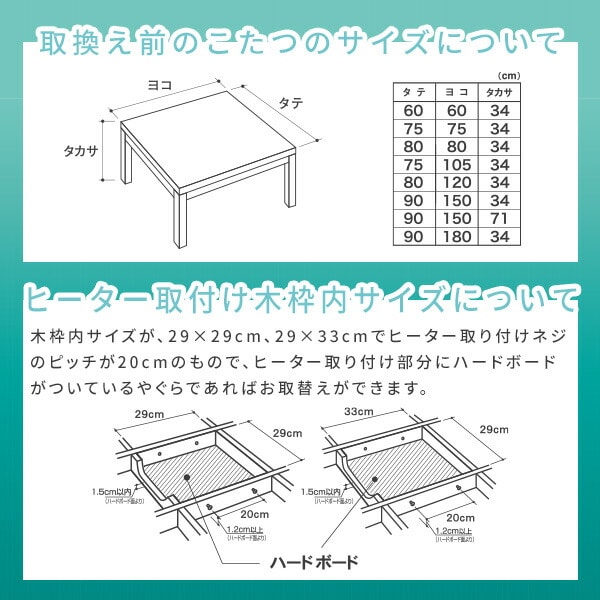 こたつ ヒーター コタツ用ヒーターユニット 石英管 ファン式温風ヒーター 610W 取換用 手元コントローラー NYH-FD610S 山善 YAMAZEN