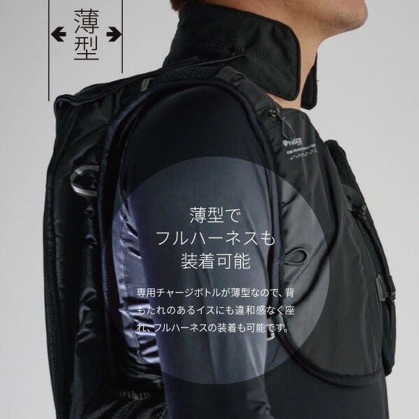 水冷服 アイスマンプロ ICEMAN 2025年モデル 5200mAhバッテリー 専用チャージボトル付 フルセット PRO-X2 山真製鋸