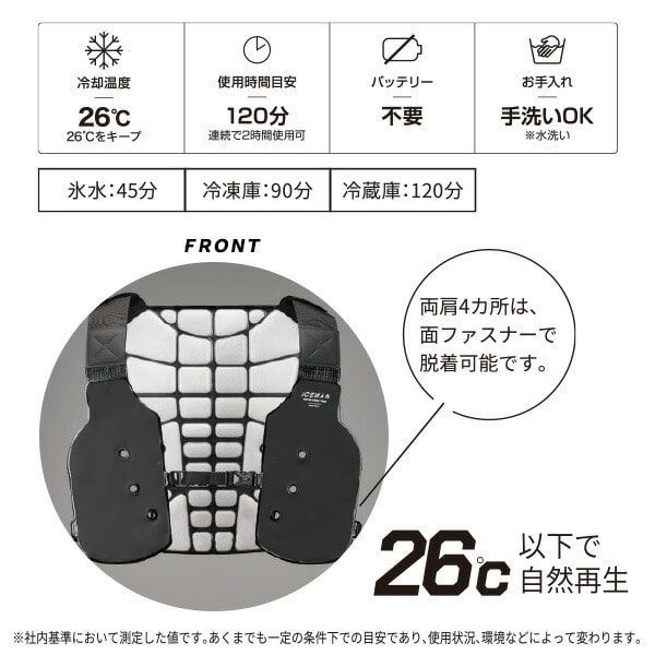 PCMベスト アイスマン ICEMAN バッテリー不要 冷却温度26度 手洗い可能 ICM-PV2 山真製鋸