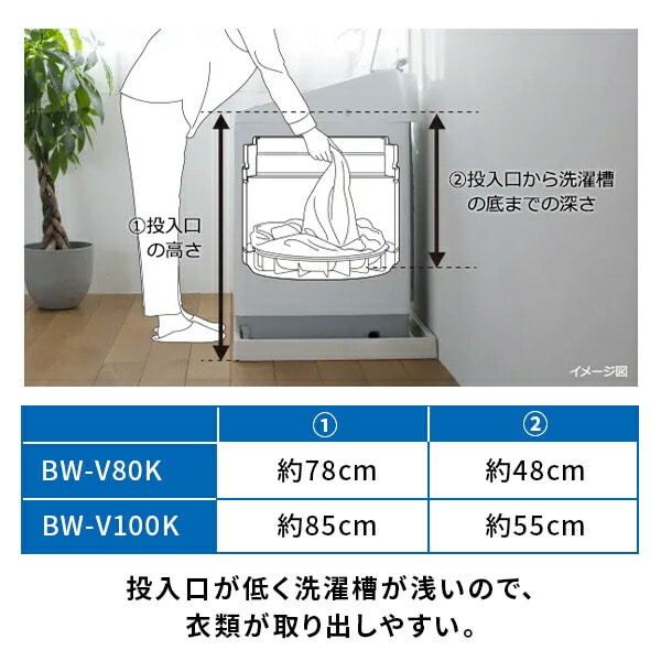 全自動洗濯機 8kg 10kg ビートウォッシュ BW-V80K/BW-V100K 日立 HITACHI